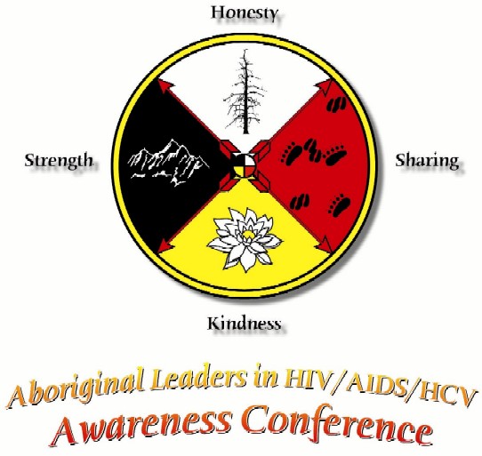 Okanagan Aboriginal Leaders Conference Logo of Honesty - Strength - Sharing and Kindness.